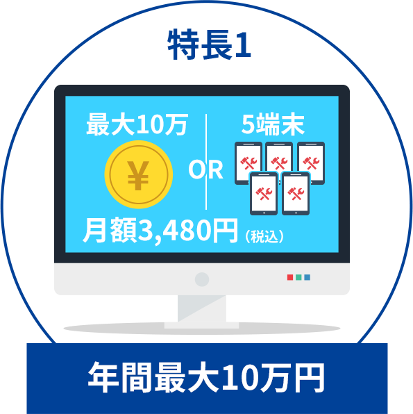 特長1：年間最大10万円